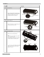 Preview for 74 page of Ideal Air IAC24MD-D3DNA3D Service Manual