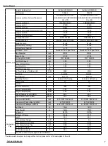 Preview for 6 page of Ideal Air IAH36LB-D3DNA3D Service Manual