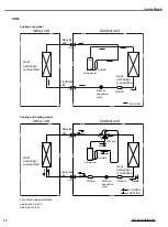 Preview for 10 page of Ideal Air IAH36LB-D3DNA3D Service Manual