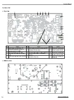 Preview for 14 page of Ideal Air IAH36LB-D3DNA3D Service Manual