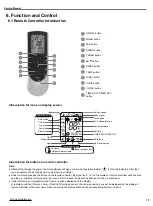 Preview for 15 page of Ideal Air IAH36LB-D3DNA3D Service Manual