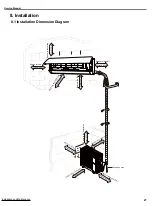 Preview for 25 page of Ideal Air IAH36LB-D3DNA3D Service Manual