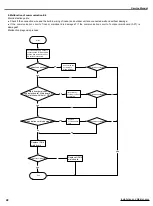 Preview for 46 page of Ideal Air IAH36LB-D3DNA3D Service Manual