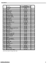 Preview for 64 page of Ideal Air IAH36LB-D3DNA3D Service Manual