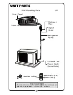 Preview for 8 page of Ideal Air PRO Installation Manual