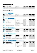 Preview for 4 page of Ideal AKE BAKERY Programming Instructions