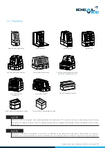 Preview for 7 page of Ideal AKE CALEO AIR TOWER Translation Of The Original Operating Manual