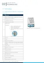 Preview for 24 page of Ideal AKE CALEO AIR TOWER Translation Of The Original Operating Manual