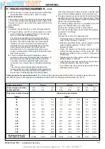 Preview for 11 page of Ideal Boilers 30 RD1 Installation & Servicing Manual