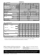 Preview for 3 page of Ideal Boilers British Gas 330 RD1 Installation & Servicing Manual