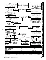 Preview for 35 page of Ideal Boilers British Gas 330 RD1 Installation & Servicing Manual