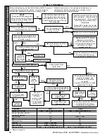 Preview for 38 page of Ideal Boilers British Gas 4100 RD2 Installation And Servicing Manual