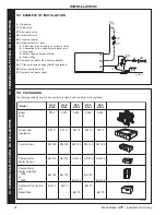 Preview for 32 page of Ideal Boilers Buccaneer GTE 5 Installation And Servicing Manual