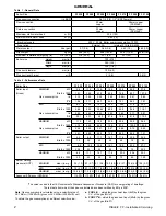 Preview for 2 page of Ideal Boilers Classic FF 2 100 Installation And Servicing Manual