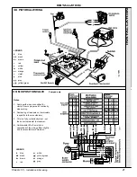 Preview for 21 page of Ideal Boilers Classic FF 2 100 Installation And Servicing Manual