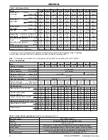 Preview for 2 page of Ideal Boilers Concord CXSD 100 Installation & Servicing Manual