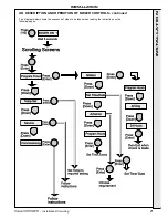 Preview for 21 page of Ideal Boilers Concord CXSD 40/H Installation & Servicing Manual