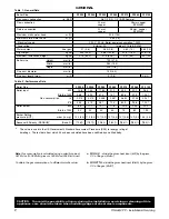 Preview for 2 page of Ideal Boilers FF 330 Installation And Servicing