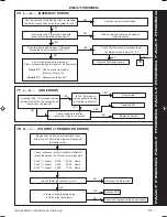 Предварительный просмотр 51 страницы Ideal Boilers HE15 Installation And Servicing