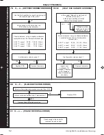 Предварительный просмотр 52 страницы Ideal Boilers HE15 Installation And Servicing