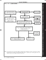 Preview for 45 page of Ideal Boilers HE30 Installation And Servicing Manual