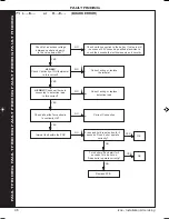 Preview for 46 page of Ideal Boilers HE30 Installation And Servicing Manual