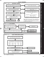 Preview for 47 page of Ideal Boilers HE30 Installation And Servicing Manual