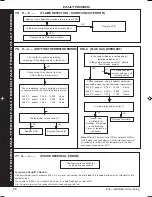 Preview for 48 page of Ideal Boilers HE30 Installation And Servicing Manual