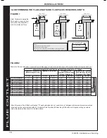 Preview for 18 page of Ideal Boilers i 24 Installation & Servicing Instructions Manual