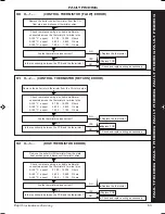 Preview for 63 page of Ideal Boilers Ideal Esprit HE24 Installation And Servicing Manual