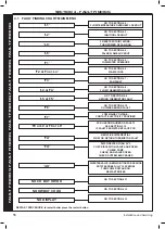 Preview for 56 page of Ideal Boilers INDEPENDENT+ COMBI 24 Installation & Servicing