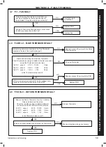 Preview for 59 page of Ideal Boilers INDEPENDENT+ COMBI 24 Installation & Servicing