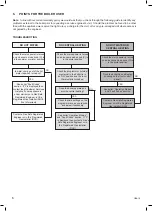 Preview for 6 page of Ideal Boilers LOGIC CODE COMBI ESP1 User Manual