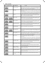 Предварительный просмотр 8 страницы Ideal Boilers LOGIC CODE COMBI ESP1 User Manual