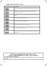 Preview for 7 page of Ideal Boilers LOGIC COMBI C Series User Manual