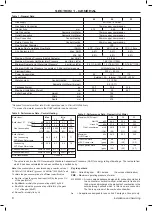 Preview for 8 page of Ideal Boilers LOGIC COMBI C24 Installation & Servicing