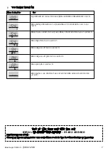 Preview for 14 page of Ideal Boilers LOGIC COMBI C30 User Manual