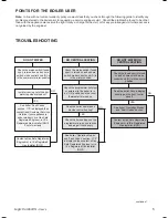 Preview for 5 page of Ideal Boilers LOGIC Combi ES24 User Manual