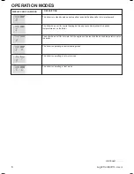 Preview for 6 page of Ideal Boilers LOGIC Combi ES24 User Manual