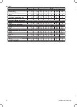 Preview for 2 page of Ideal Boilers LOGIC MAX HEAT H 18 Installation & Servicing