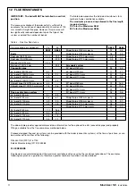 Preview for 12 page of Ideal Boilers Maximiser SE 42 Installation & Servicing Instructions Manual