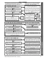 Preview for 31 page of Ideal Boilers Mexico Slimline RS 3/40 Installation & Servicing Manual