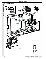 Предварительный просмотр 24 страницы Ideal Boilers Mexico Super 4100 FF - 4125 FF Installation And Service Manual