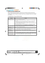 Preview for 4 page of Ideal Boilers Mexico Super CF445 User Manual