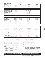 Preview for 2 page of Ideal Boilers Mexico Super CF495 Installation And Servicing Manual