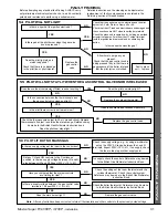 Preview for 31 page of Ideal Boilers Mexico Super RS 3/60P Installation And Servicing Manual