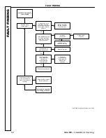 Preview for 52 page of Ideal Boilers mini HE C24 Installation And Servicing