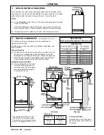 Preview for 5 page of Ideal Boilers minimiser SE 30 Installation And Servicing Manual