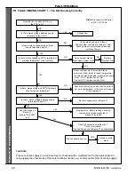 Preview for 44 page of Ideal Boilers minimiser SE 30 Installation And Servicing Manual