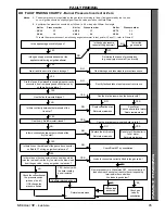 Preview for 45 page of Ideal Boilers minimiser SE 30 Installation And Servicing Manual